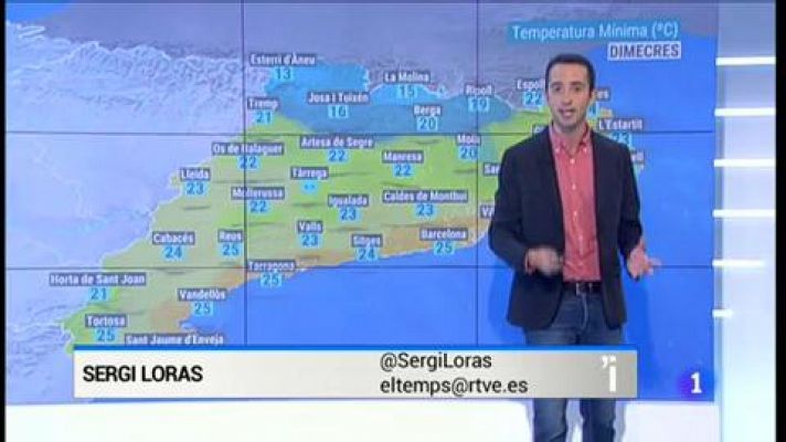L'Informatiu - El temps - 07/08/2019