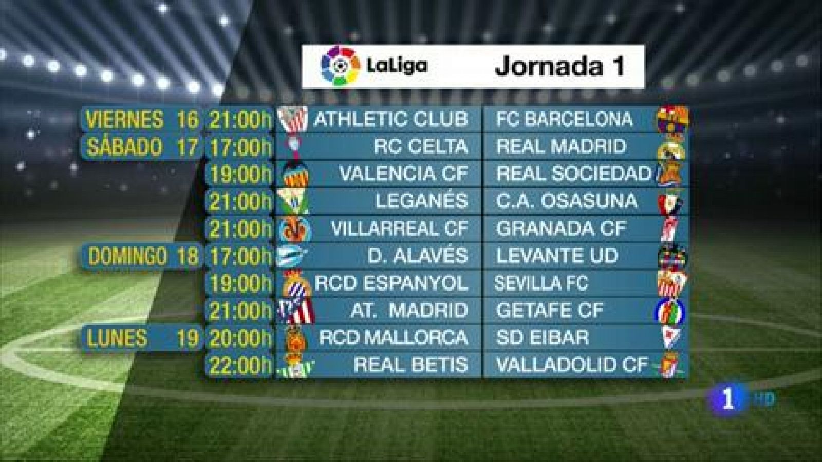 Horarios fútbol: Así quedan los horarios de Liga - rtve.es