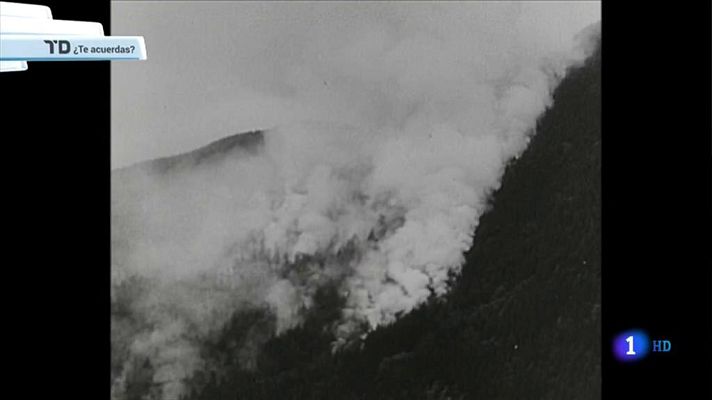 ¿Te acuerdas? - Prevención de incendios