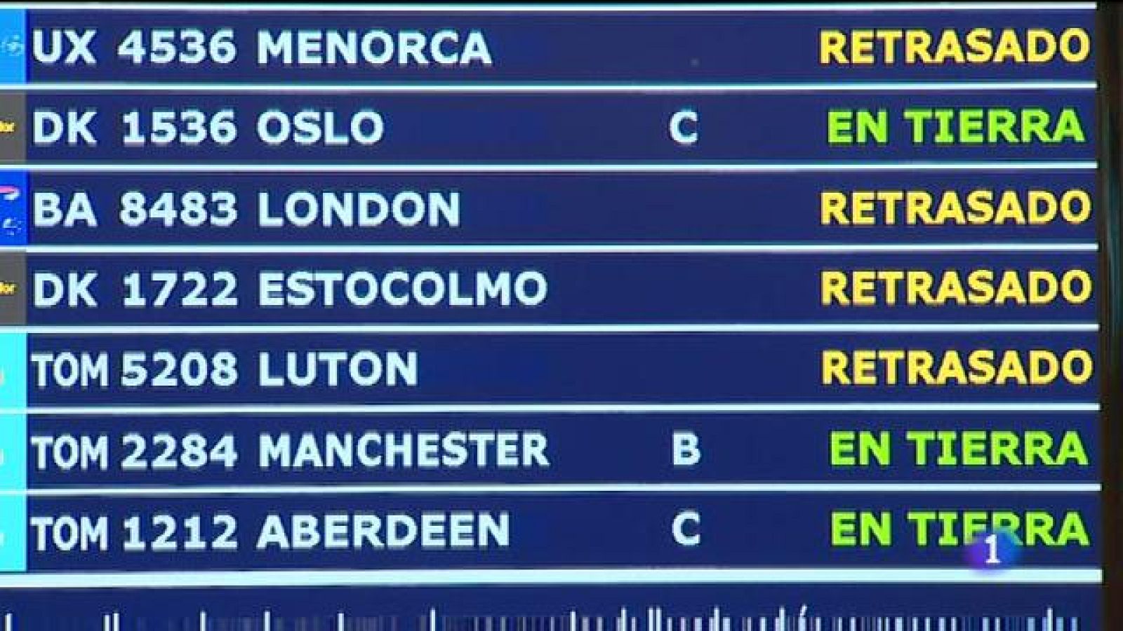 Informatiu Balear 2 - 13/08/19