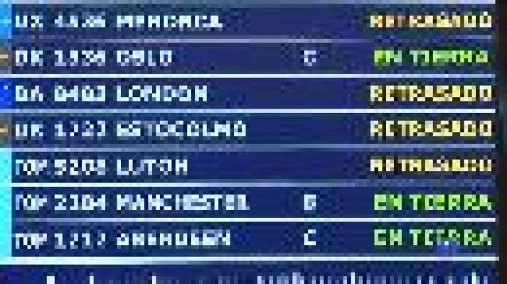 Informatiu Balear - Informatiu Balear 2 - 13/08/19