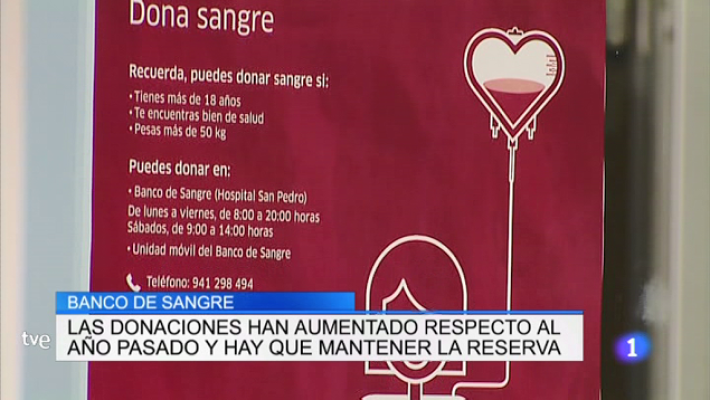 Informativo Telerioja - Informativo Telerioja 2 - 14/08/19