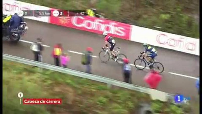 Contador analiza la Vuelta 2019 para TVE