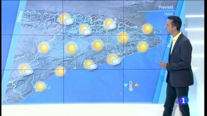 L'Informatiu - El Temps - 20/08/2019