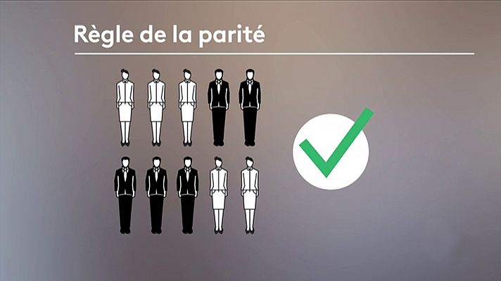Telediario 1 - El alcalde de Bourg-en-Bresse es multado por contratar a más mujeres que hombres