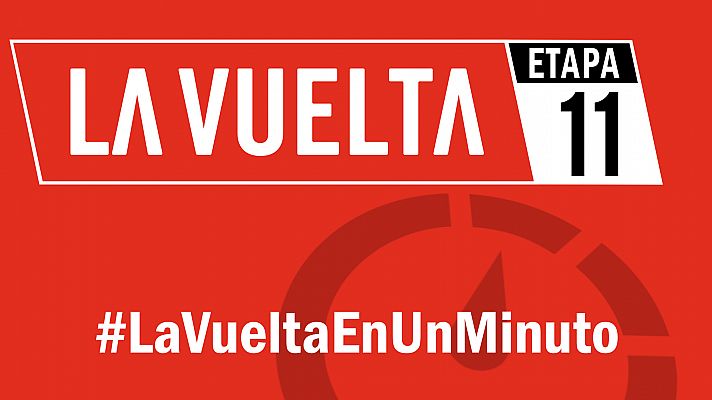 Vuelta a España 2019 | #LaVueltaEnUnMinuto - Etapa 11