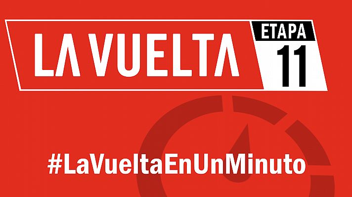 Vuelta ciclista a España - Vuelta a España 2019 | #LaVueltaEnUnMinuto - Etapa 11