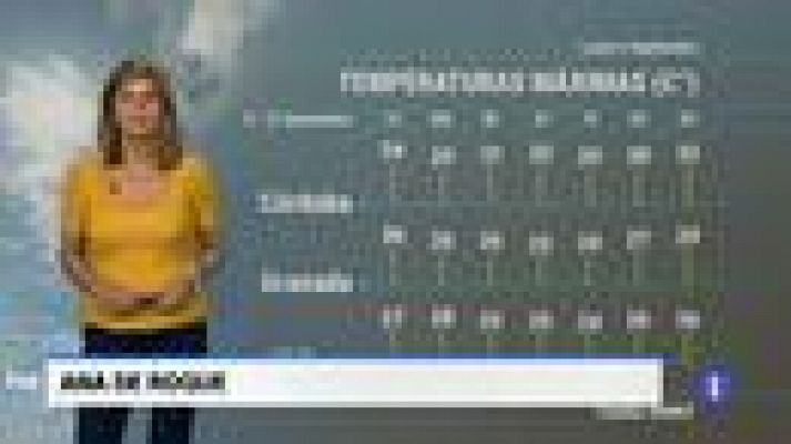 Noticias Andalucía - El tiempo en Andalucía - 9/9/2019