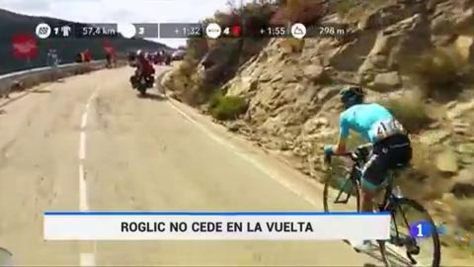 Vuelta 2019 | Roglic acaricia la Vuelta - RTVE.es