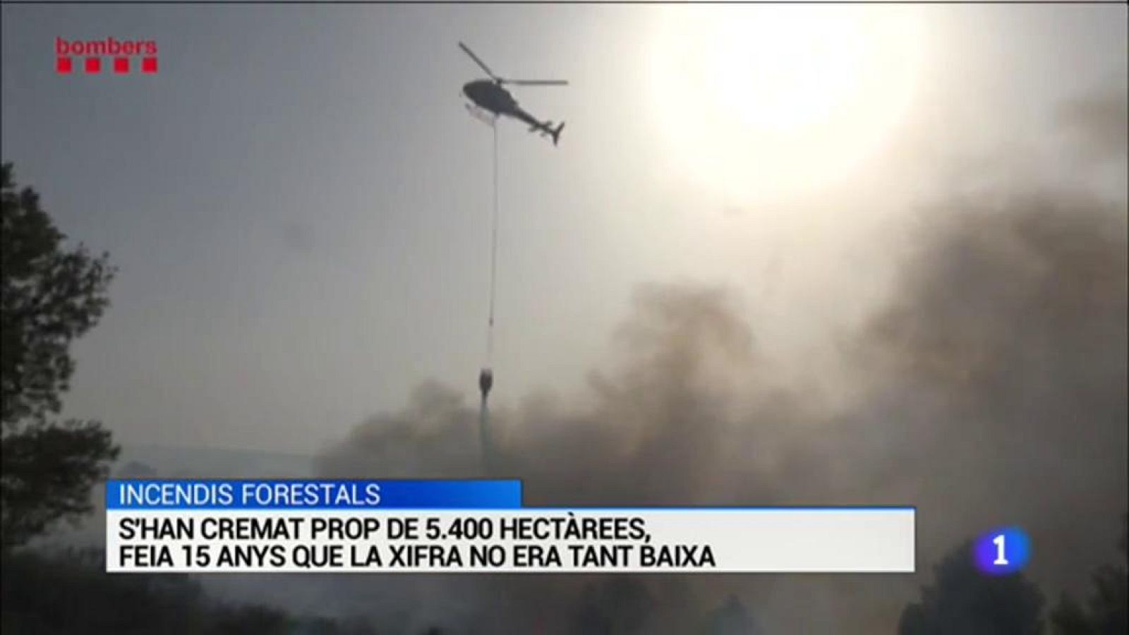 L'Informatiu 2 - 19/09/2019