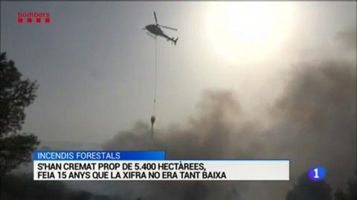 L'Informatiu - L'Informatiu 2 - 19/09/2019