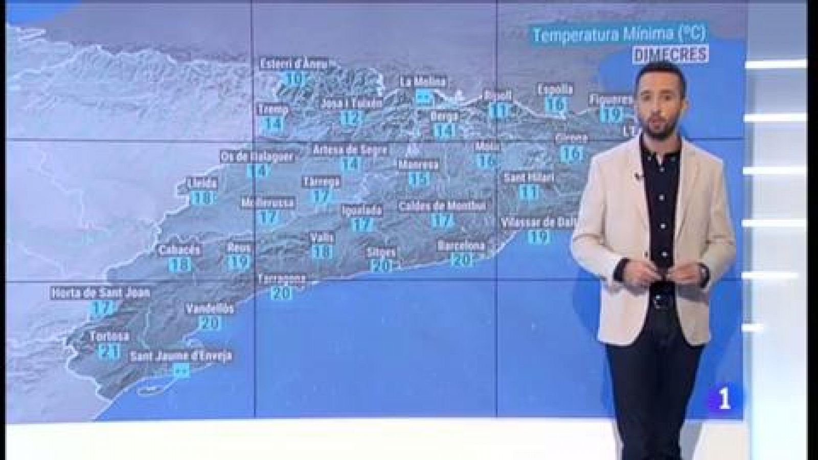 El Temps | 25/09/2019 - RTVE.es