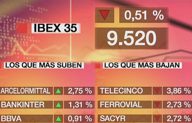 El Ibex pierde un 0,51%