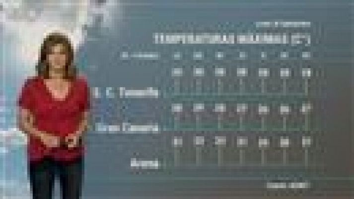 Telecanarias - El tiempo en Canarias - 30/09/2019