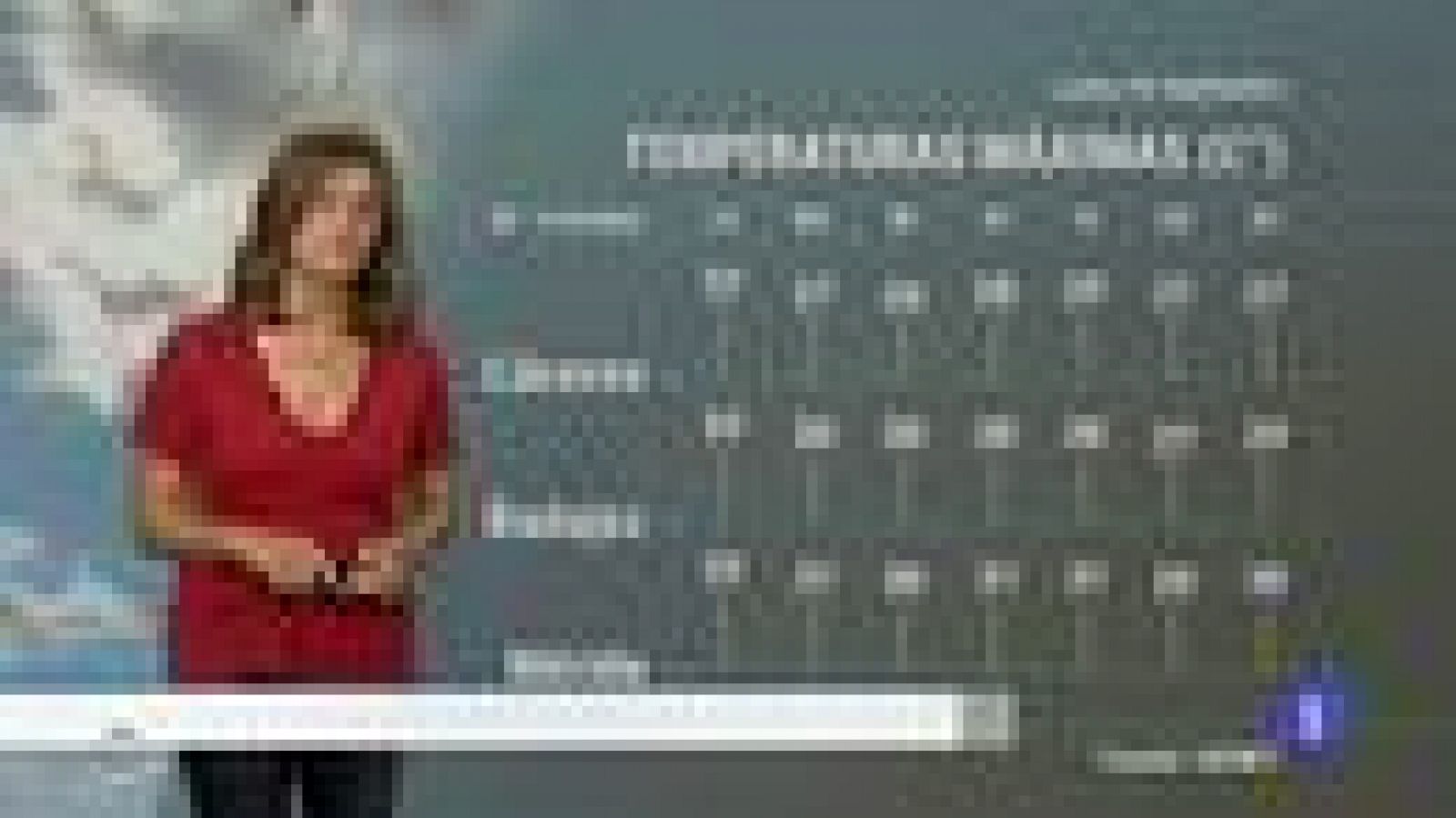 El tiempo de Extremadura - 30/09/19 | Ver