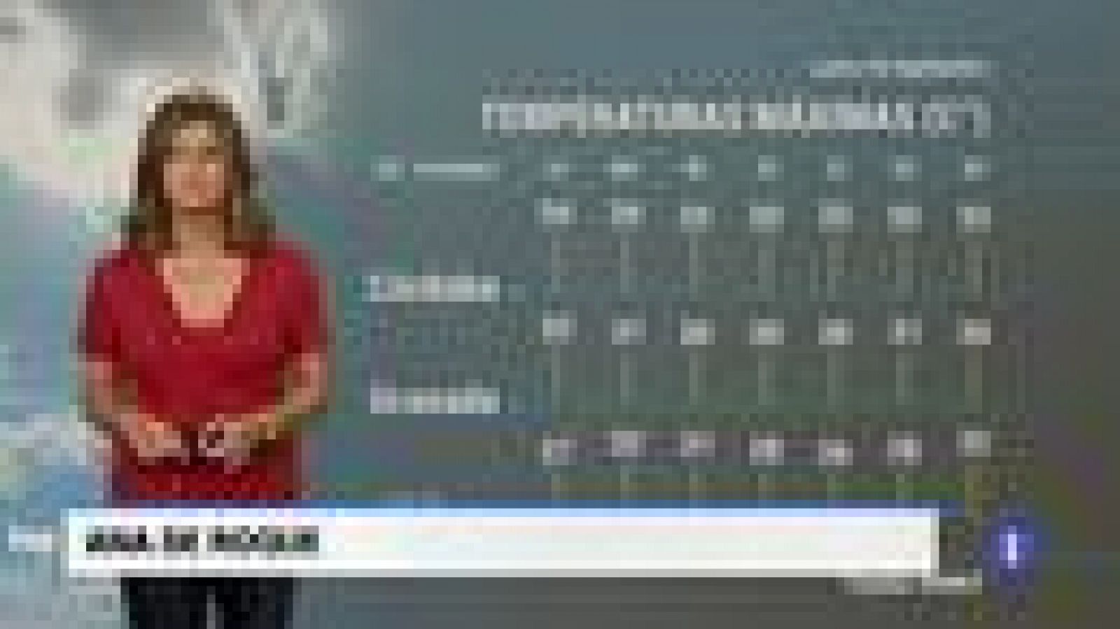 El tiempo en Andalucía - 30/09/19 | Ver