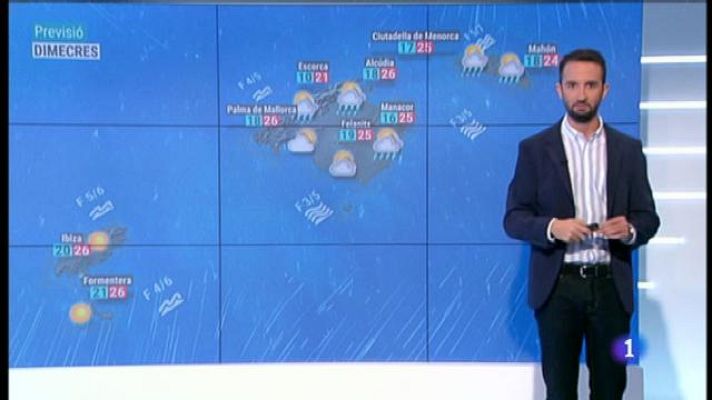 Informatiu Balear - El temps a les Illes Balears - 01/10/19