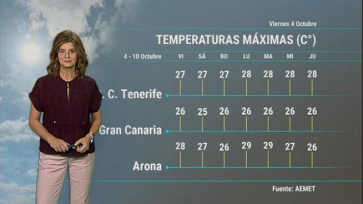 Telecanarias - El tiempo en Canarias - 04/10/2019