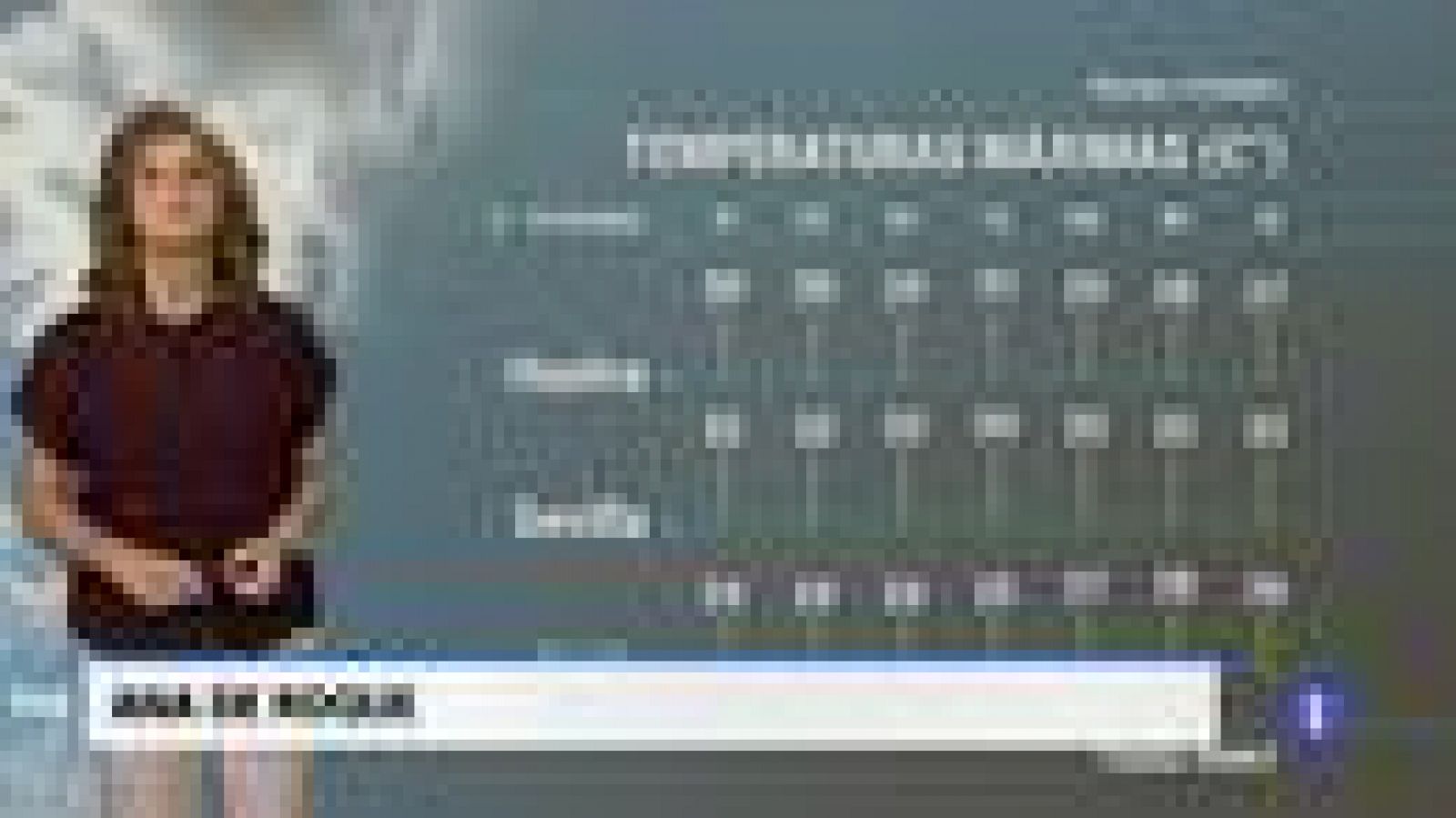 El tiempo en Andalucía - 04/10/19 | Ver