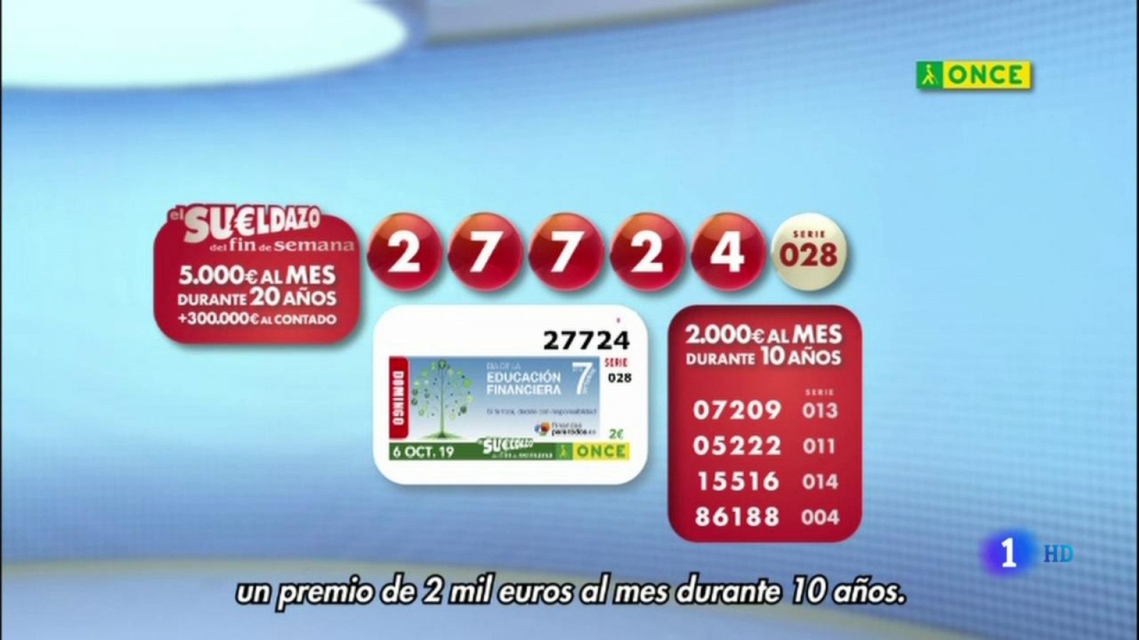 Sorteo ONCE - 06/10/19 - ver ahora