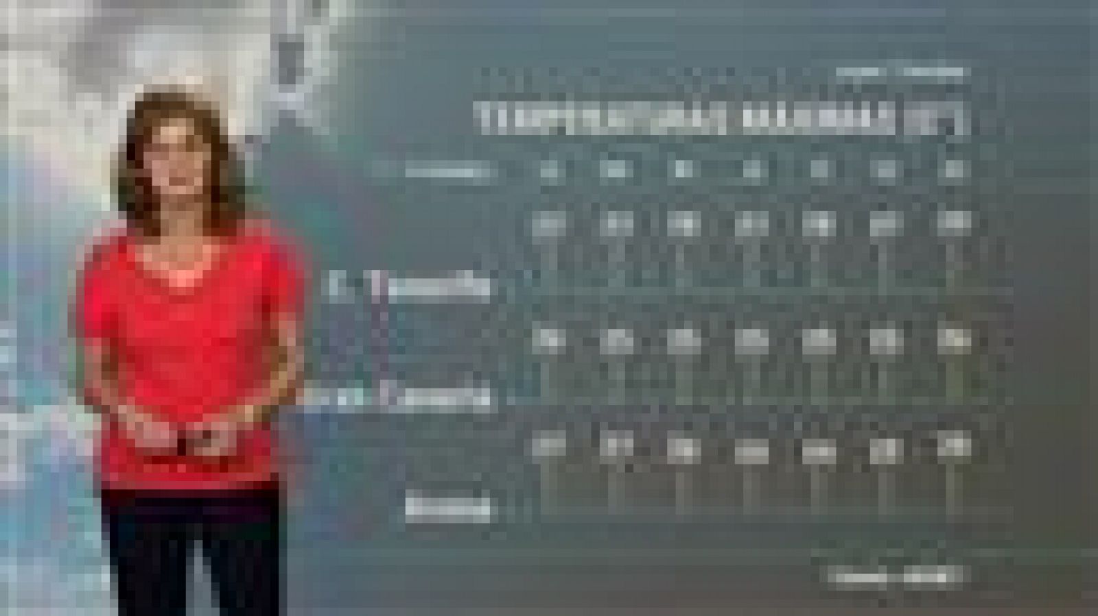 El tiempo en Canarias - 07/10/2019