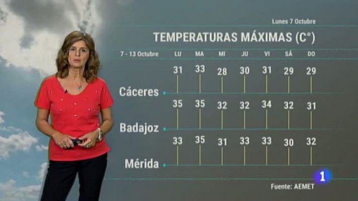 El tiempo en Extremadura - 07/10/19