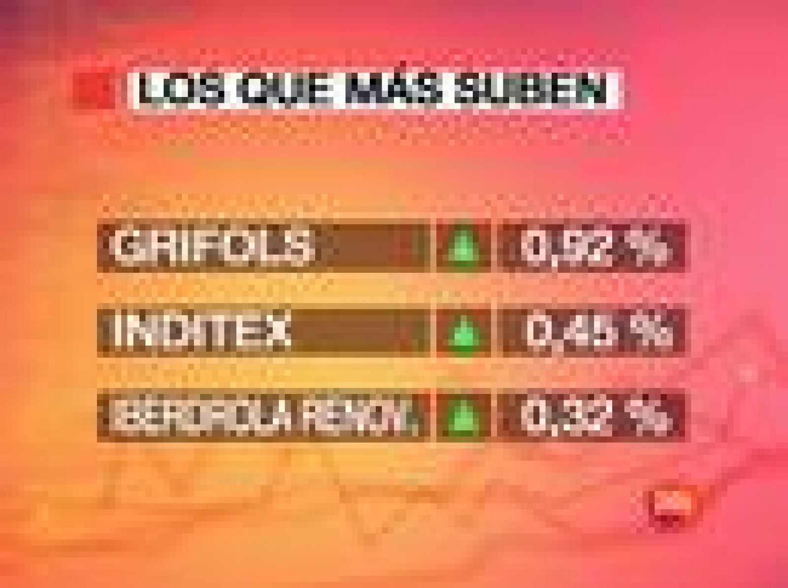 Sin programa: El Ibex baja un 1,67% | RTVE Play