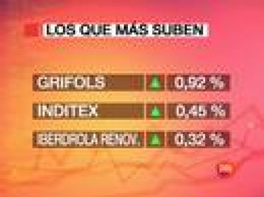  - El Ibex baja un 1,67%