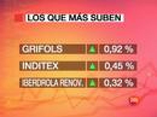 El Ibex baja un 1,67%