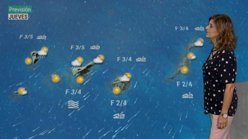 El tiempo en Canarias - 09/10/2019 