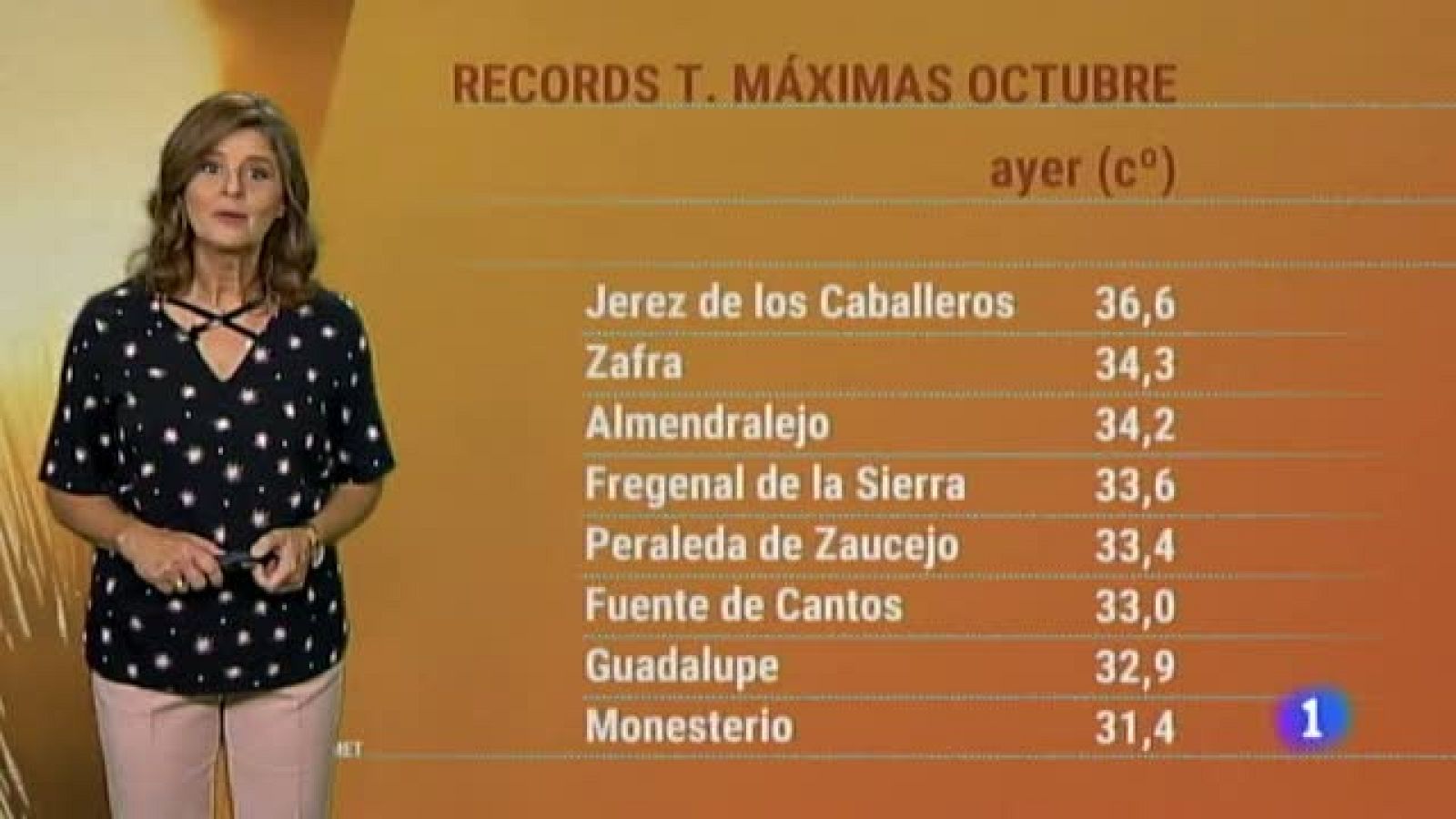 El tiempo en Extremadura - 09/10/19 | Ver
