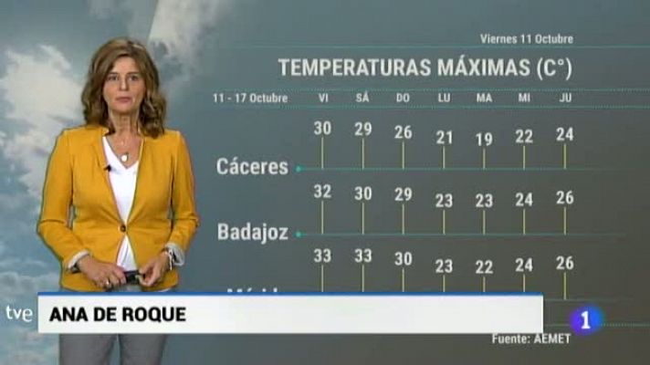 El tiempo en Extremadura - 11/10/19