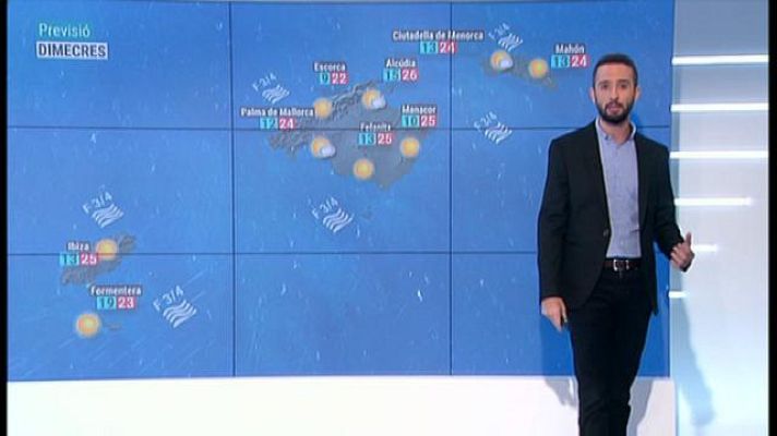 Informatiu Balear - El temps a les Illes Balears - 15/10/19