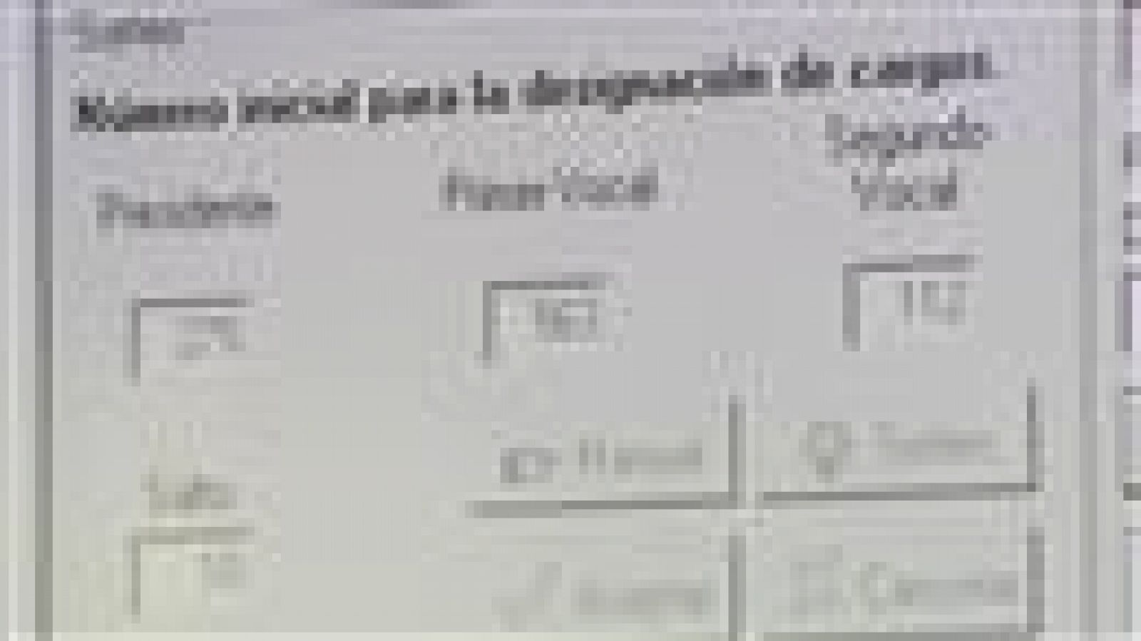 Canarias en 2' - 15/10/2019