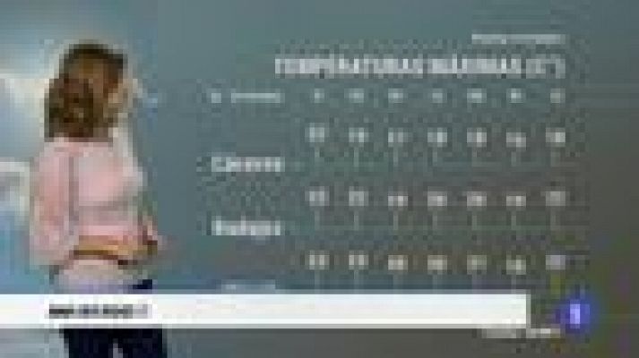 Noticias de Extremadura - El tiempo de Extremadura - 18/10/19