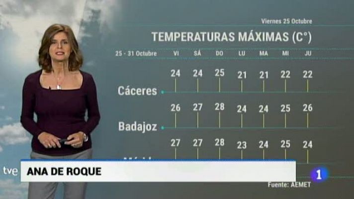 Noticias de Extremadura - ext 20191025tiempo