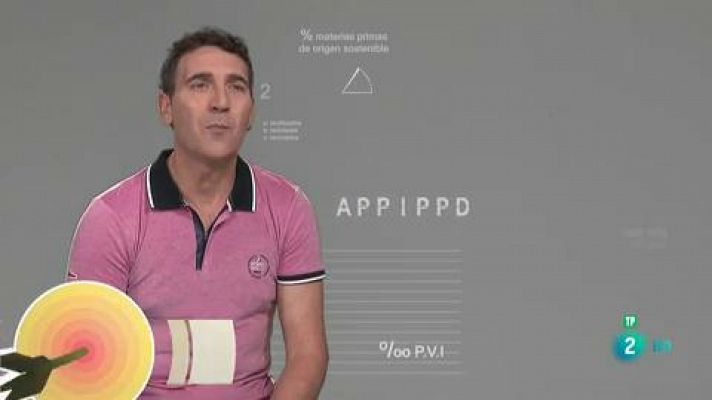 Fábrica de ideas - Inventa: Per-Lim