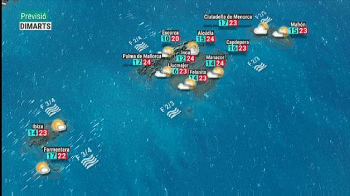 Informatiu Balear - El temps a les Illes Balears - 28/10/19