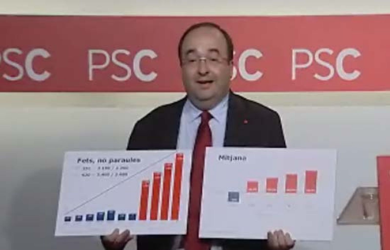 Últimos flecos en la financiación | Ver