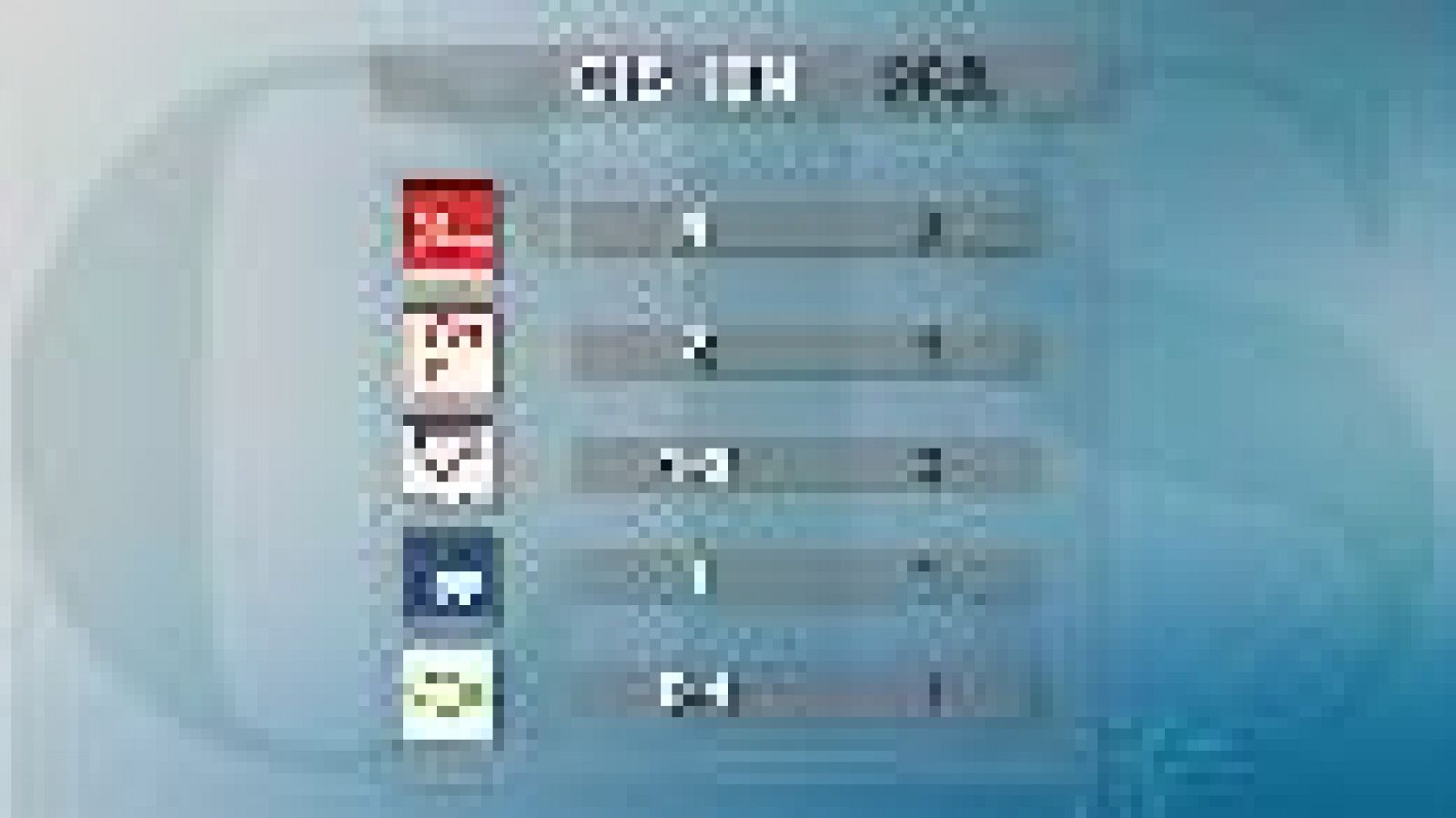 Informatiu Balear - 29/10/19