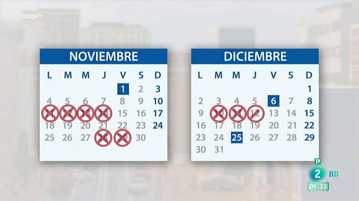 Aquí hay trabajo - Cuando pueden despedirte por faltar justificadamente