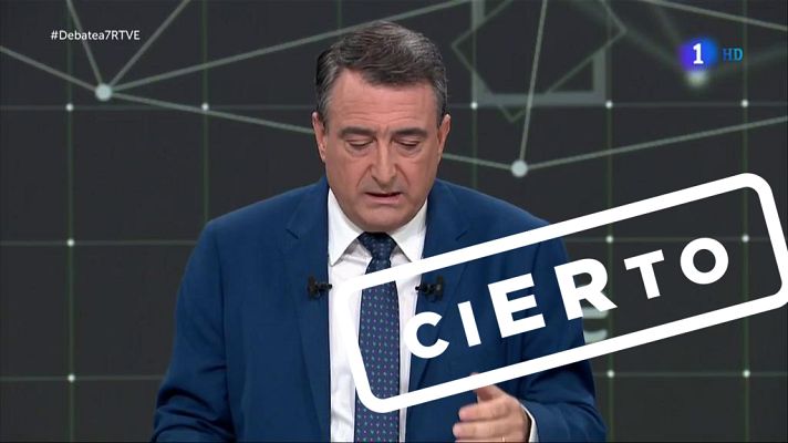  - Verificación de las declaraciones de Aitor Esteban sobre las intenciones de Vox en las Autonomías en el Debate a 7