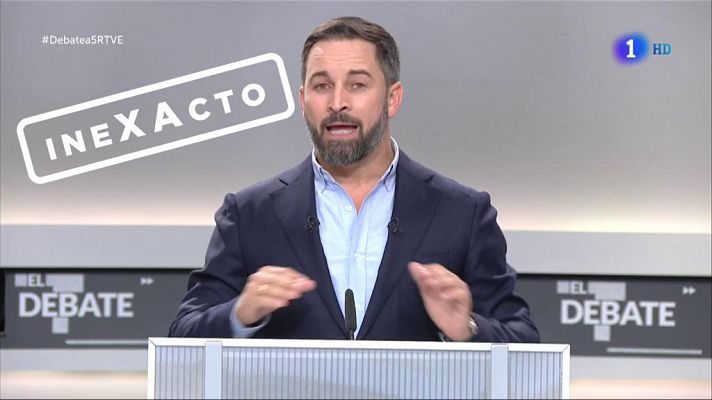 Santiago Abascal. Inexacto, por Verifica RTVE