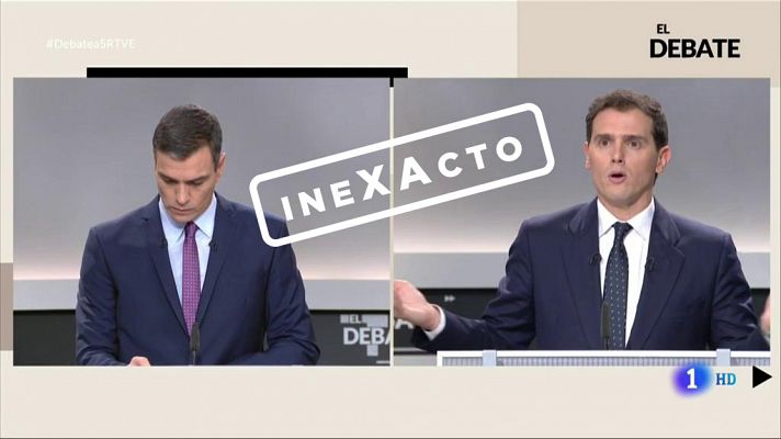 Especiales informativos - Albert Rivera. Inexacto, por Verifica RTVE
