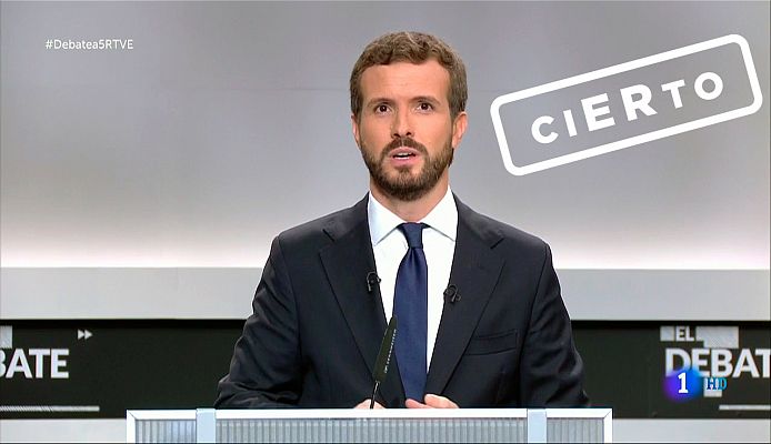 Especiales informativos - Casado: "La EPA da 17.000 jóvenes más en paro", CIERTO