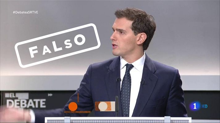 Especiales informativos - Rivera: "Durante 40 años, ha caído natalidad" FALSO