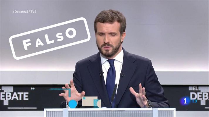 Pablo Casado. Falso, por Verifica RTVE
