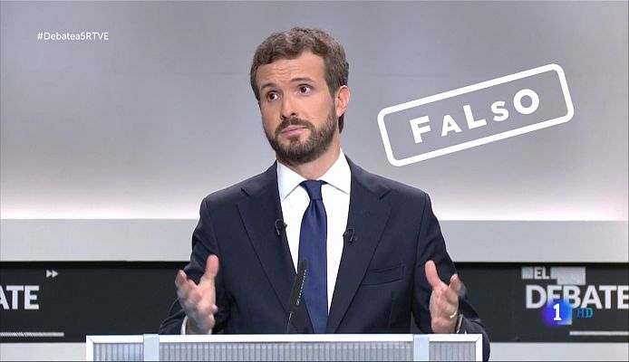 Casado: "La luz subió un 70% con el anterior Gobierno" FALSO