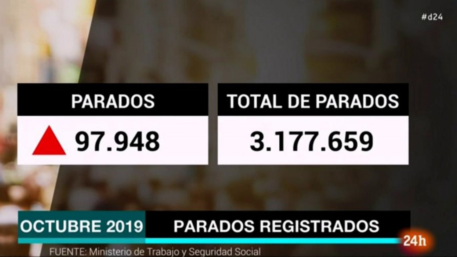 Diario 24 - 05/11/19 (2) - ver ahora
