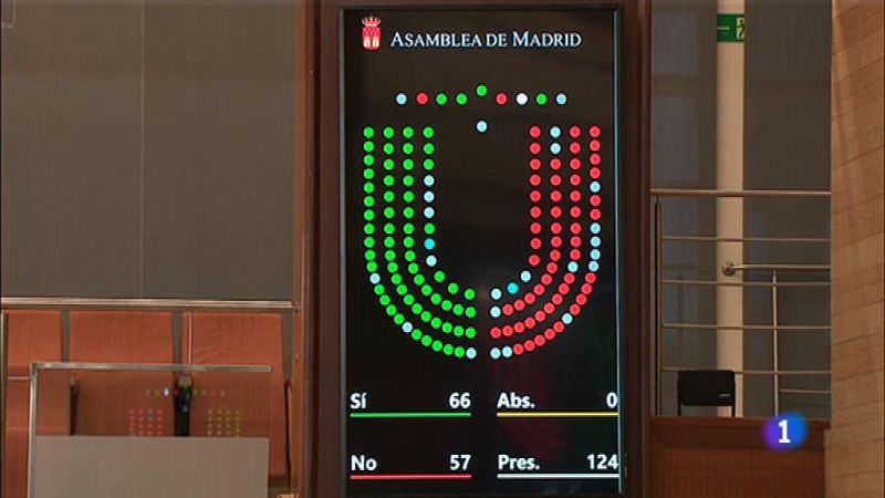 La Comunidad de Madrid en 4' - 08/11/19 ¿ RTVE.es 